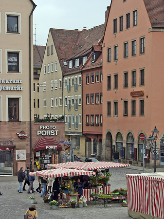 Fotos Hauptmarkt | Nürnberg